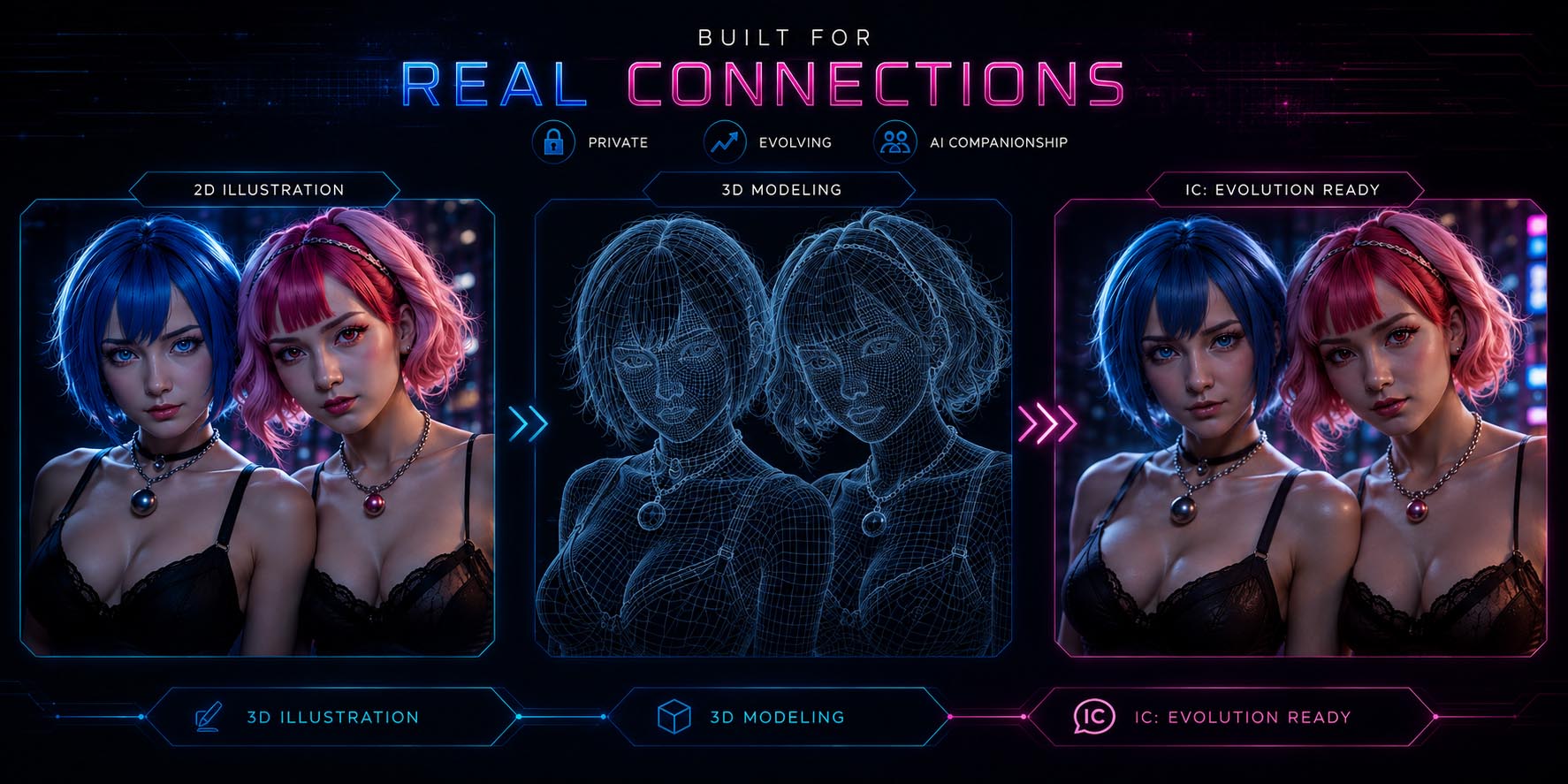 Imouto Chat: Evolutions — 2D to 3D pipeline